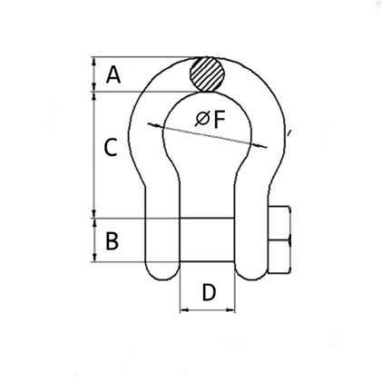 SQUARE HEAD PIN ANCHOR SHACKLES
